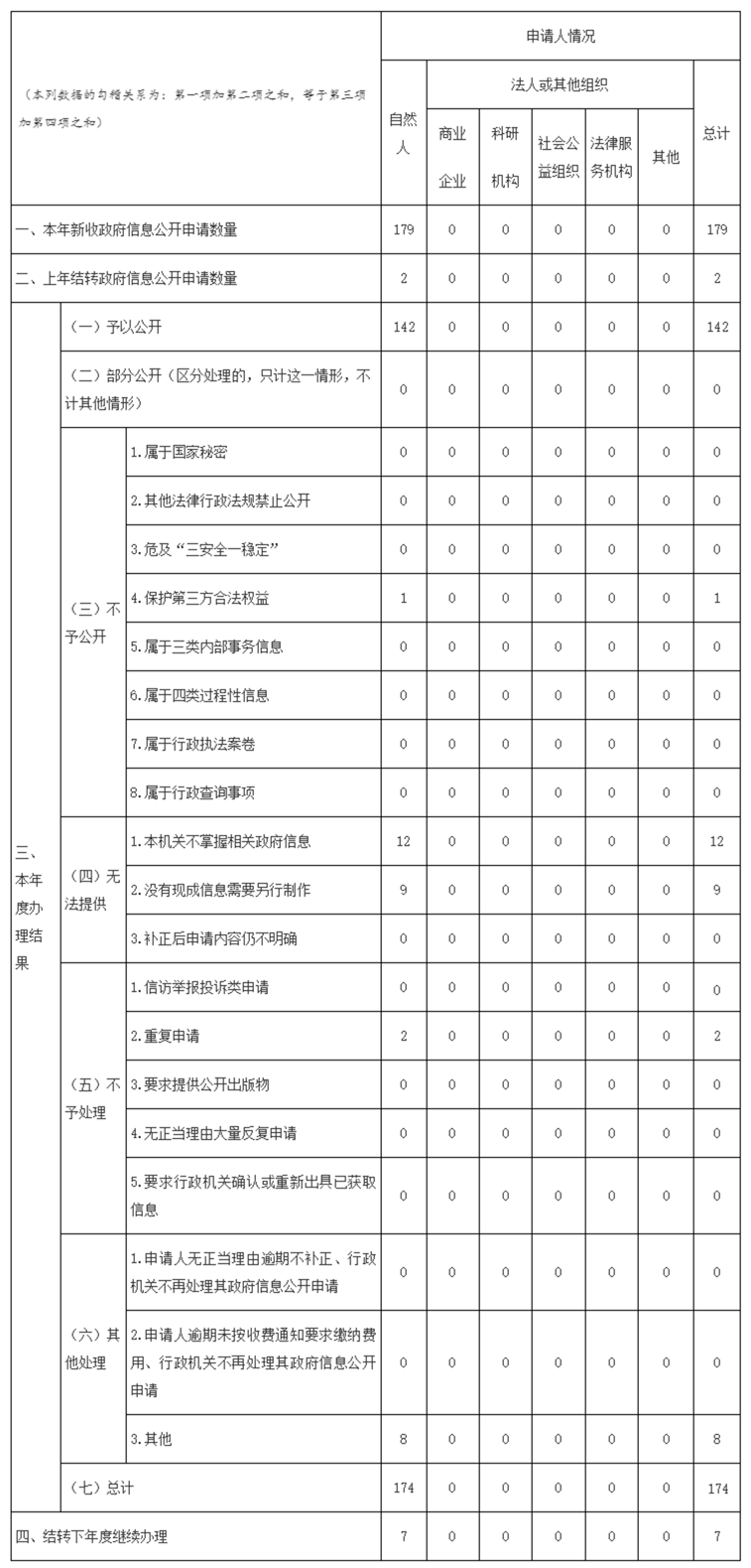图层 1.png
