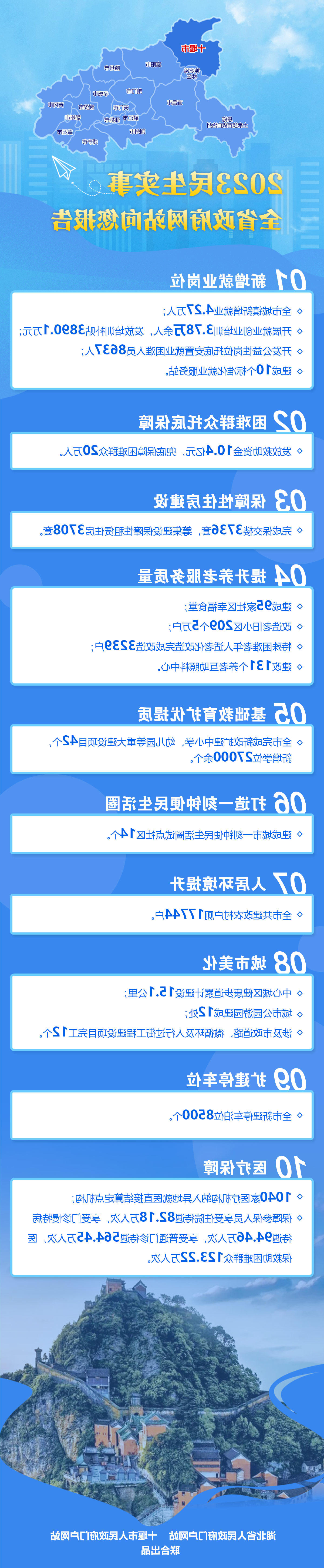 十堰.jpg